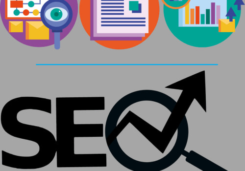 Why is seo used in digital marketing?